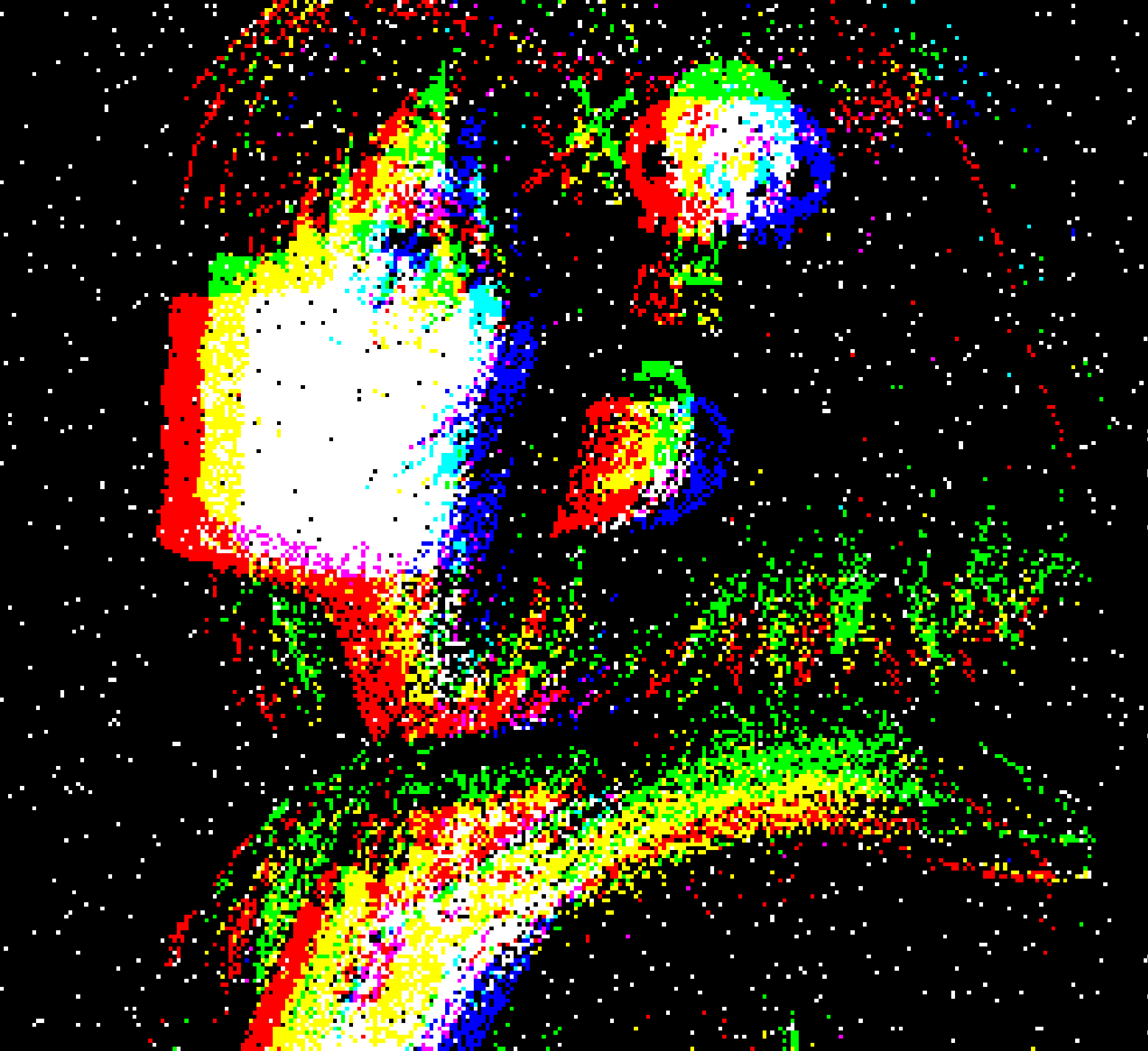 Channel drift